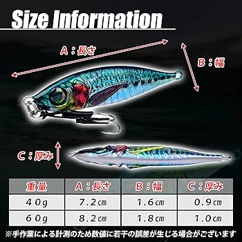 Amazon.co.jp: karim メタルジグ 60g 4個セット ルアー ミノー ジグ Amazon.co.jp: karim メタルジグ 60g 4個セット ルアー ミノー ジグ